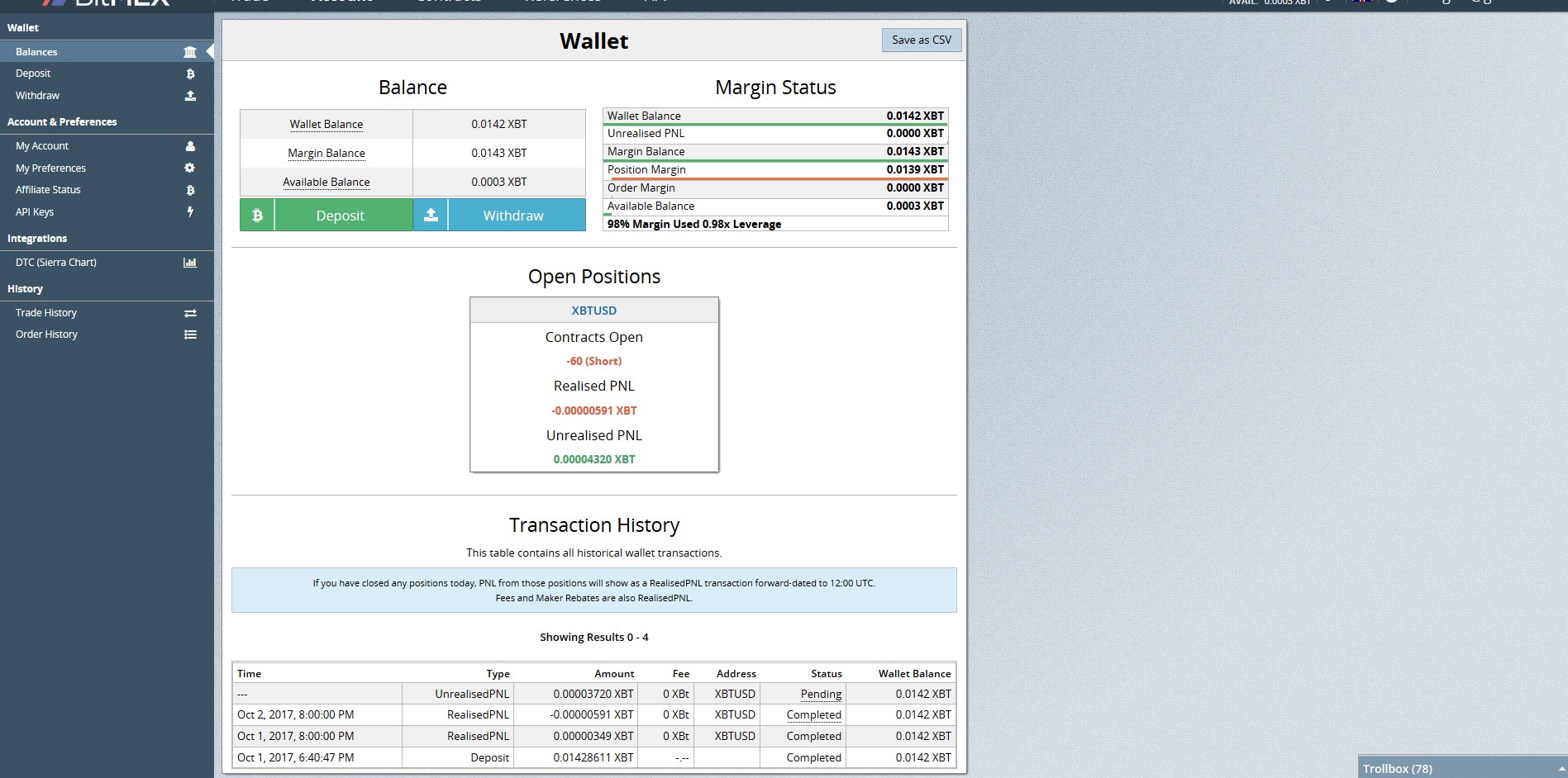 BitMEX Bitcoin Funding Negative Interest Earnt