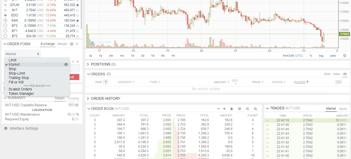 Bitfinex Aventus Market Order Selected