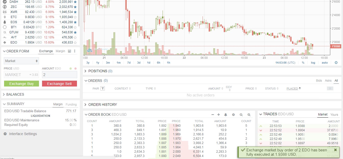 Eidoo Market Order Complete