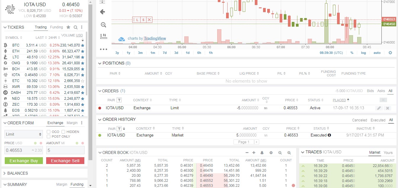 IOTA Limit Order Placed