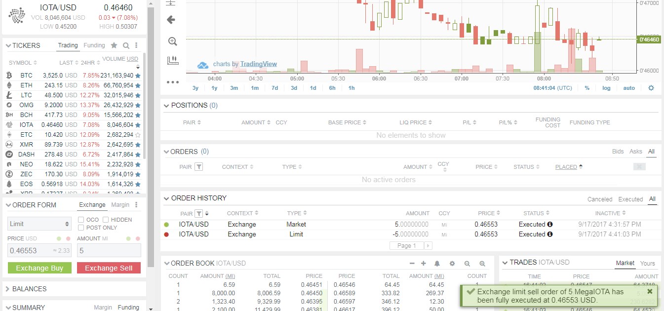Bitfinex IOTA Limit Order Complete