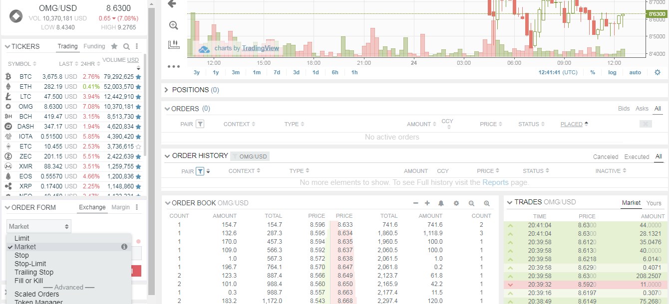 Bitfinex OmiseGo Market Order Selected